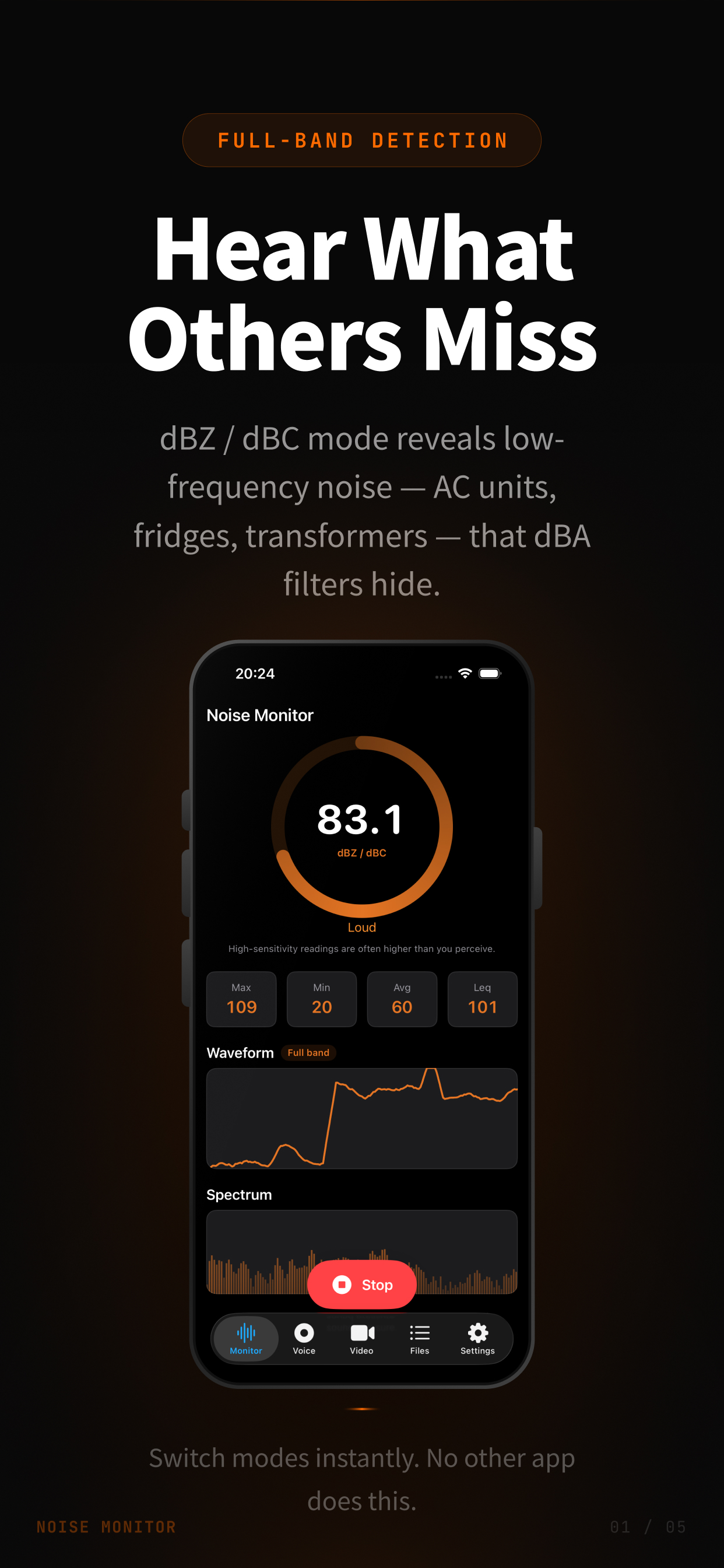 Decibel Meter noise monitor — full-band dBZ and dBC detection with live waveform and spectrum